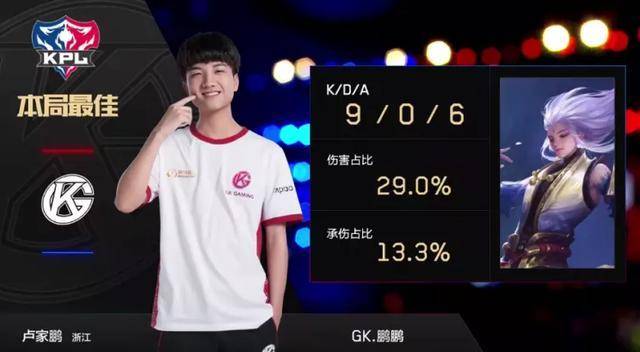 能适应当地 能适应当地