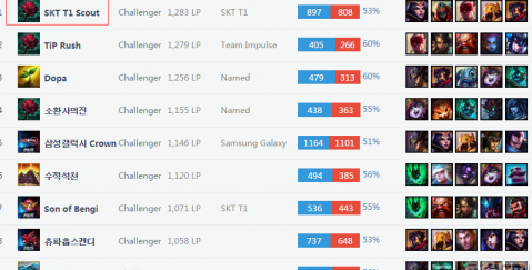 广泛关注 广泛关注