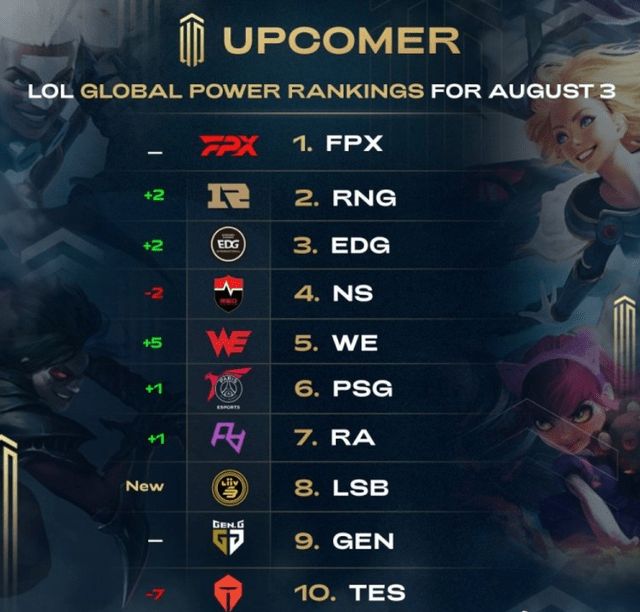 斯与戴维斯 斯与戴维斯