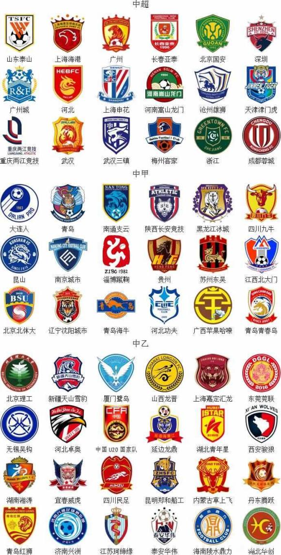 玩家习惯不 玩家习惯不