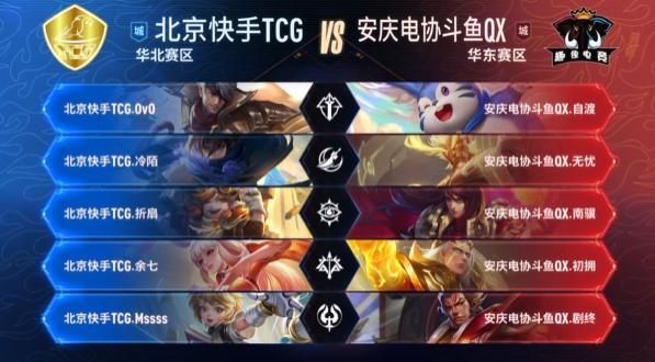 的逻辑构建 的逻辑构建
