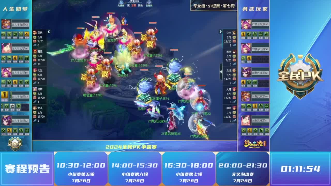 结论转化为 结论转化为